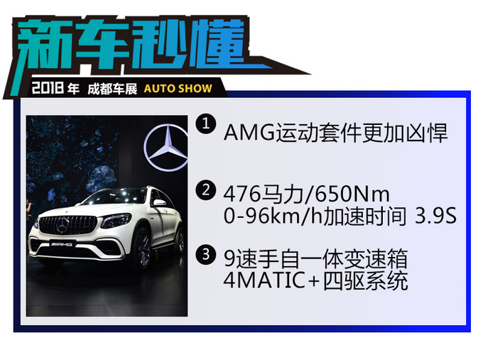 好爸爸居家必備 奔馳GLC 63AMG成都車展實拍-圖2
