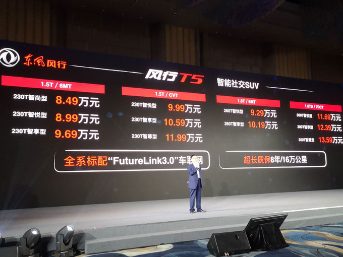 18年質保東風風行T5正式開賣 售8.49-13.59-圖1