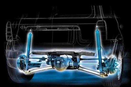 福特翼虎后懸架(圖片來(lái)源于網(wǎng)絡(luò))
