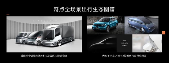 電動汽車，2019上海車展，奇點汽車,奇點iC3量產(chǎn)概念車