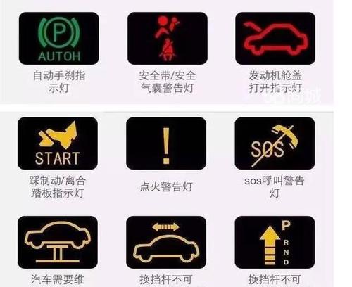 鎖定裝置的松動導致汽車故障率上升72%