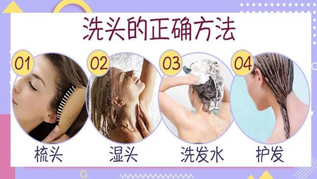 洗頭發可以不用洗發水嗎