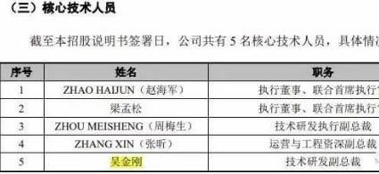 金迪克3位核心技術人員走了2位，研發總監楊駿宇離職，年薪87萬比副總經理任晚瓊、樊長勇都高