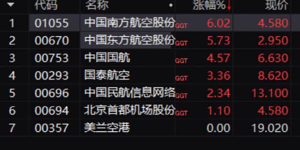發(fā)生了什么？盤中突然暴跌15%！1000股賣單“干趴”200億券商！