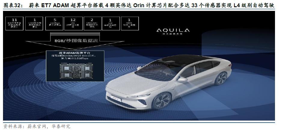 寬禁帶半導(dǎo)體：后摩爾時(shí)代超車絕佳賽道？