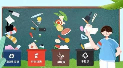 干垃圾和濕垃圾有什么區別?