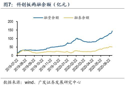 收評：滬指漲0.13% 儀器儀表、教育板塊大漲 