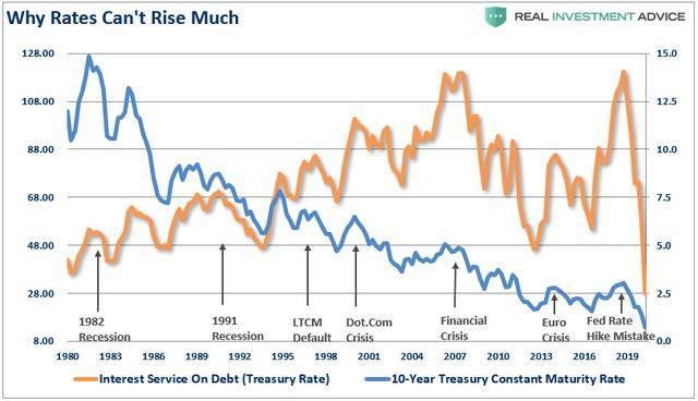 英國之后，日本可能會帶來下一個債券“颶風”