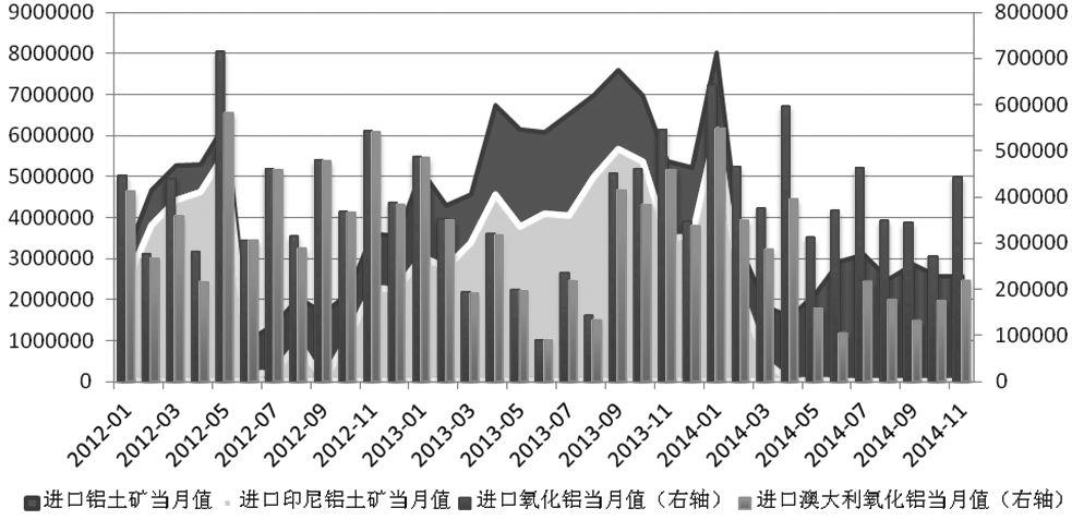 三部門：確保2030年前有色金屬行業(yè)實現(xiàn)碳達(dá)峰