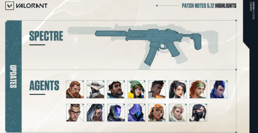 Valorant 更新 5.12 補(bǔ)丁說(shuō)明發(fā)布