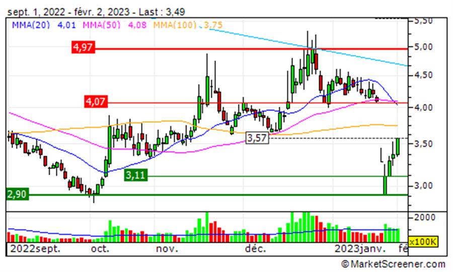 三年虧逾37億、收退市警示，吸睛的豆神難吸金（公司被實施退市風險警示）