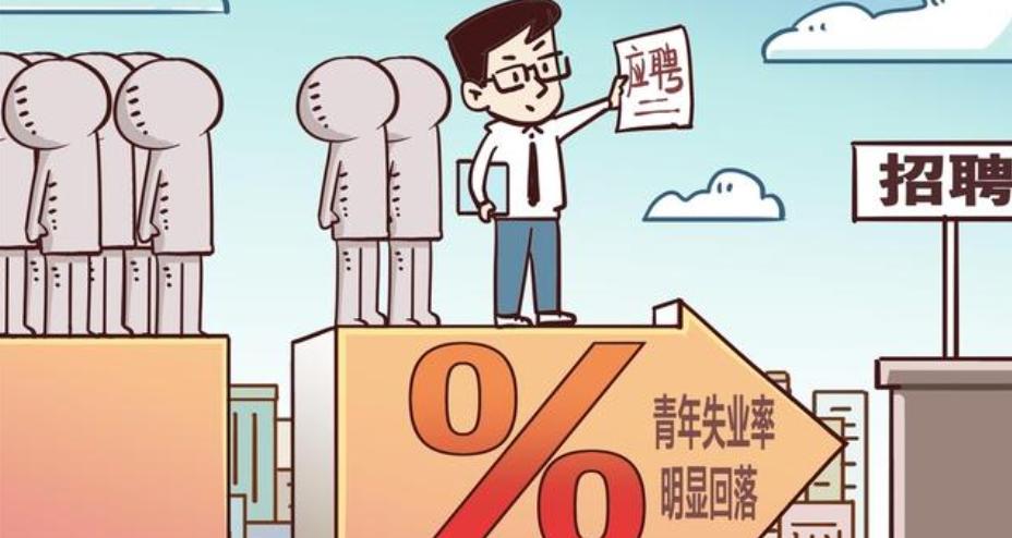 國家統計局宣布：青年失業率統計暫停發布，統計工作全面優化