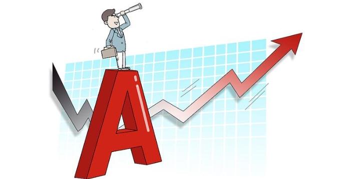 市場震蕩，投資者如何應對？